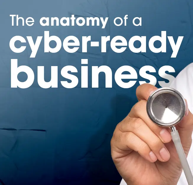 Anatomy of Cyber-Readiness